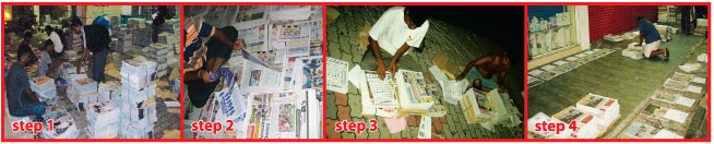 Newspaper Inserts Process Hotpaper
